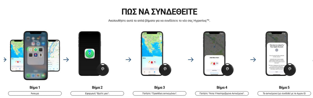 HYPERLOQ™ NeoTag  (iOS Only – Not Android) – ΜΟΝΟ 2 ΚΟΜΜΑΤΙΑ ΕΜΕΙΝΑΝ ΓΙΑ ΤΗΝ ΚΥΠΡΟ