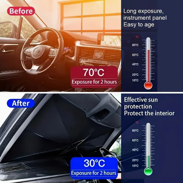 The BEST Car Windshield Shade - Η καλύτερη σκίαση για Μπροστινό Τζάμι Αυτοκινήτου